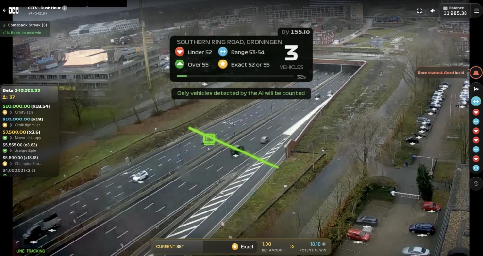 Rush Hour CCTV